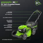 Greenworks 48V (2x24V) 21″ Brushless Mower+12″ String Trimmer+320CFM Blower,(2) 5.0Ah Batteries and 4A Dual Port Charger